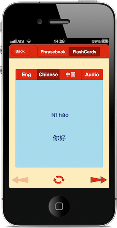 ITS4Chinese