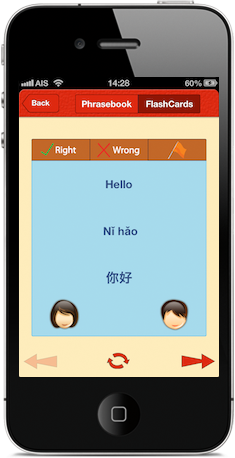 ITS4Chinese